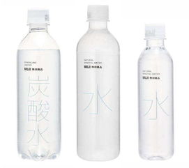 無印良品全球召回瓶裝水 產品安全警鐘再響，日用百貨市場亦受影響