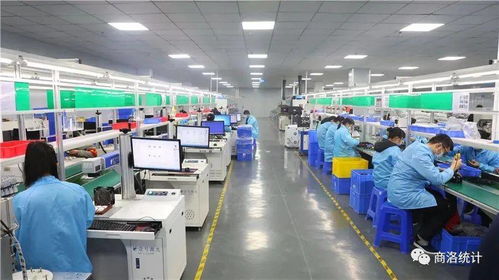 2021年商洛經(jīng)濟(jì)成績(jī)單發(fā)布 不間斷電源設(shè)備的技術(shù)開(kāi)發(fā)與銷(xiāo)售成亮點(diǎn)